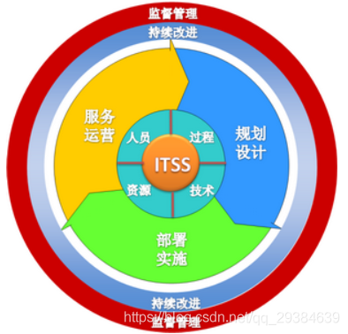 &#20048;&#40060;&#25163;&#26426;&#30331;&#24405;&#20837;&#21475;&#45;&#20048;&#40060;&#65288;&#20013;&#22269;&#65289;