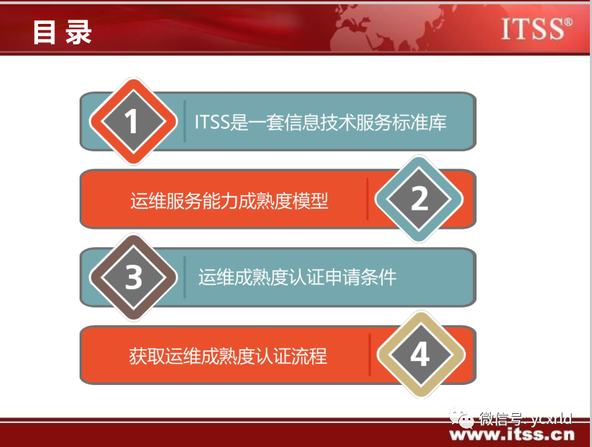 &#20048;&#40060;&#25163;&#26426;&#30331;&#24405;&#20837;&#21475;&#45;&#20048;&#40060;&#65288;&#20013;&#22269;&#65289;